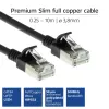 ACT čierny 0,5 meter LSZH U/FTP CAT6A datacentrový Slimline patch kábel snagless s RJ45 konektormi