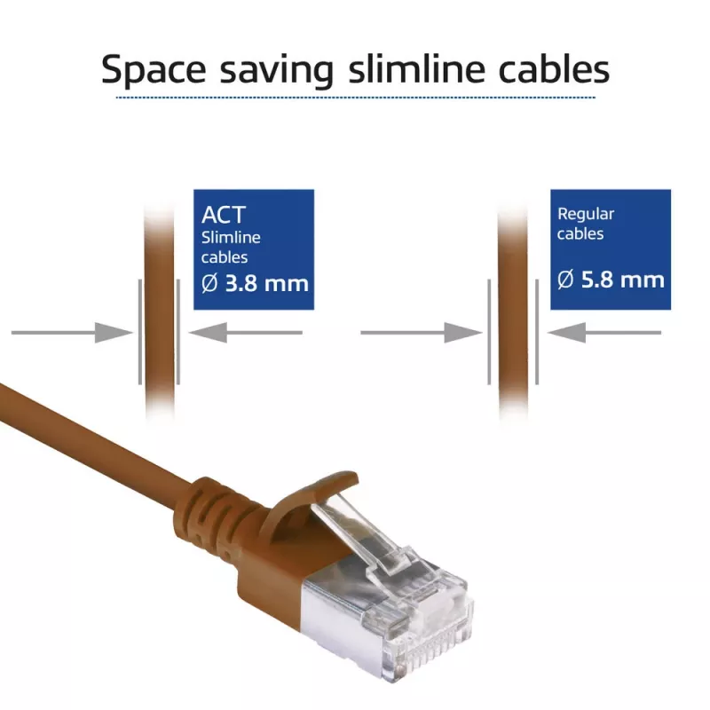 ACT hnedý 1,5 m LSZH U/FTP CAT6A datacentrový Slimline patch kábel bez západky s RJ45 konektormi