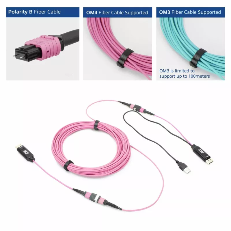 ACT DisplayPort na MTP/MPO adaptérová sada na rozšírenie DisplayPort pripojenia až do 8K@60Hz