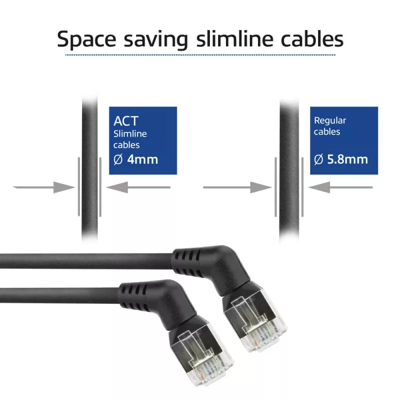 Sieťový kábel ACT DD1901 Cat6 U/FTP (STP) 1 m RJ-45 čierny