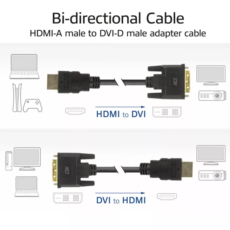 ACT AK3735 video kábel adaptér 2 m HDMI Type-A (štandard) DVI-D čierny