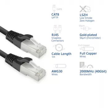 ACT Cat8 U/FTP (STP) sieťový kábel FB8101 — 1 m, RJ-45 na RJ-45, čierny