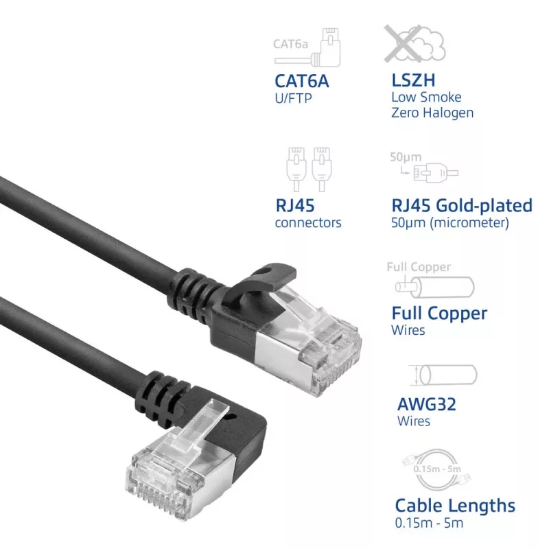 ACT čierny 2 m U/FTP CAT6A LSZH Slimline patch kábel s RJ45 konektormi 90° zahnutý vľavo na rovný