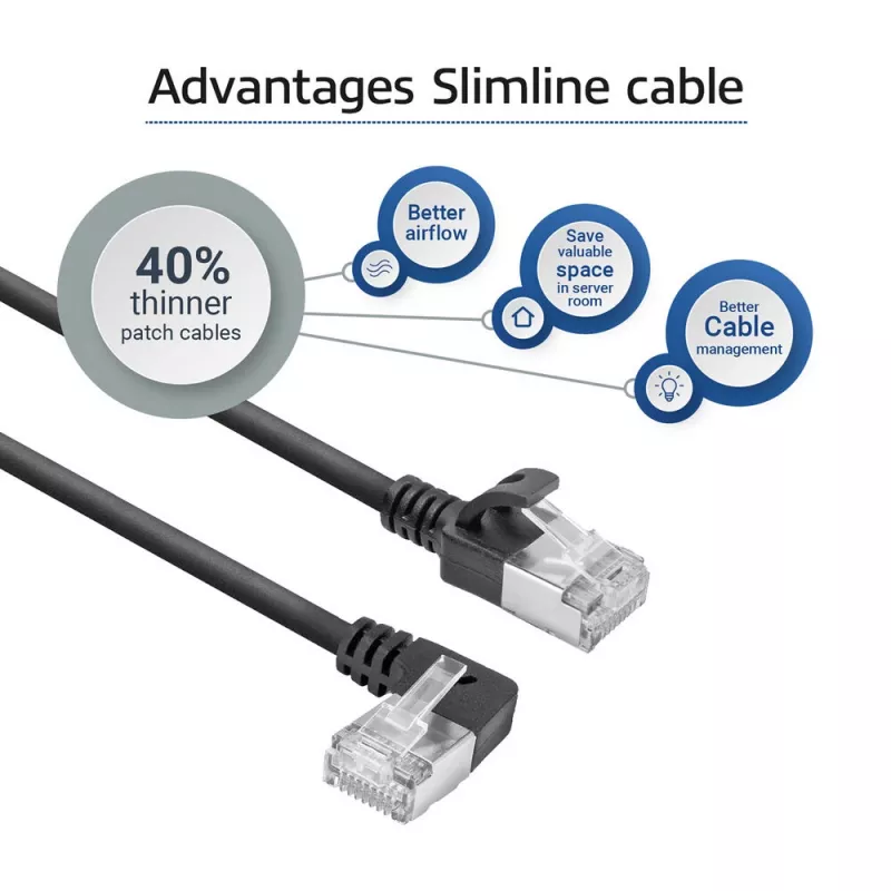 ACT čierny 2 m U/FTP CAT6A LSZH Slimline patch kábel s RJ45 konektormi 90° zahnutý vľavo na rovný