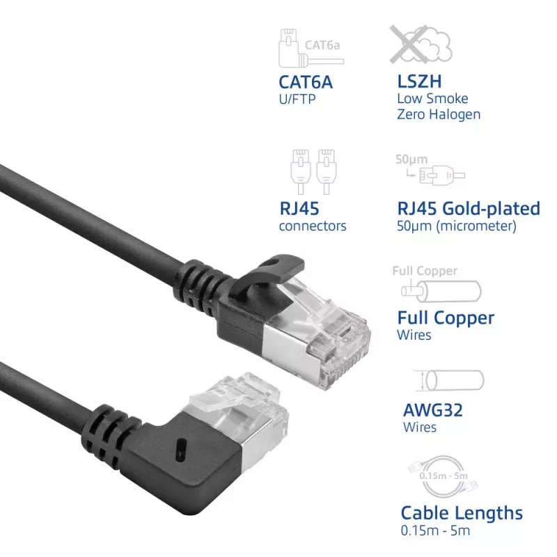 ACT čierny 2 m U/FTP CAT6A LSZH Slimline patch kábel s RJ45 konektormi, 90° zahnutý vpravo na rovný