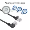 ACT čierny 2 m U/FTP CAT6A LSZH Slimline patch kábel s RJ45 konektormi, 90° zahnutý vpravo na rovný