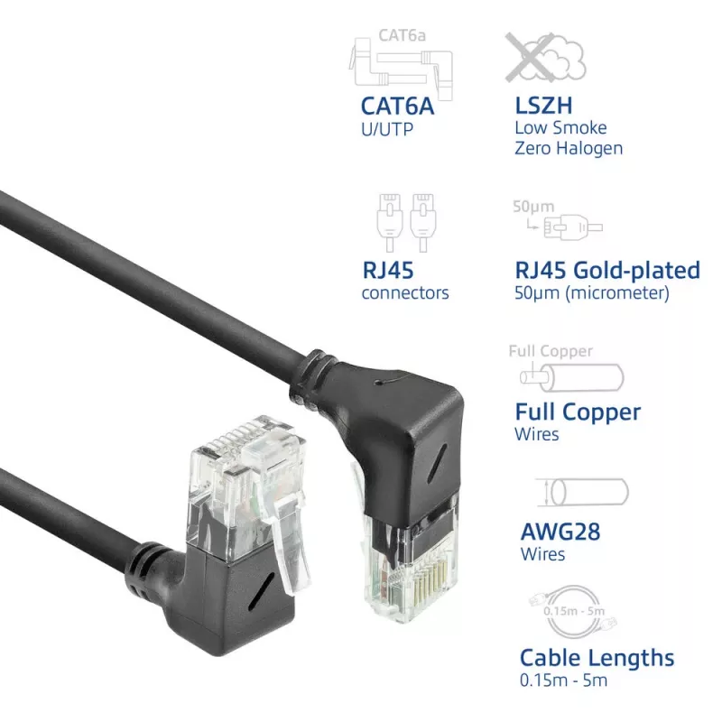 Sieťový patch kábel ACT Cat6a U/UTP DD7902, RJ-45 na RJ-45, 2 m, čierny