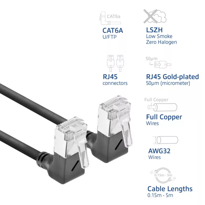 ACT Cat6a U/FTP (STP) sieťový kábel DA6902, 2 m, RJ-45 na RJ-45, čierny