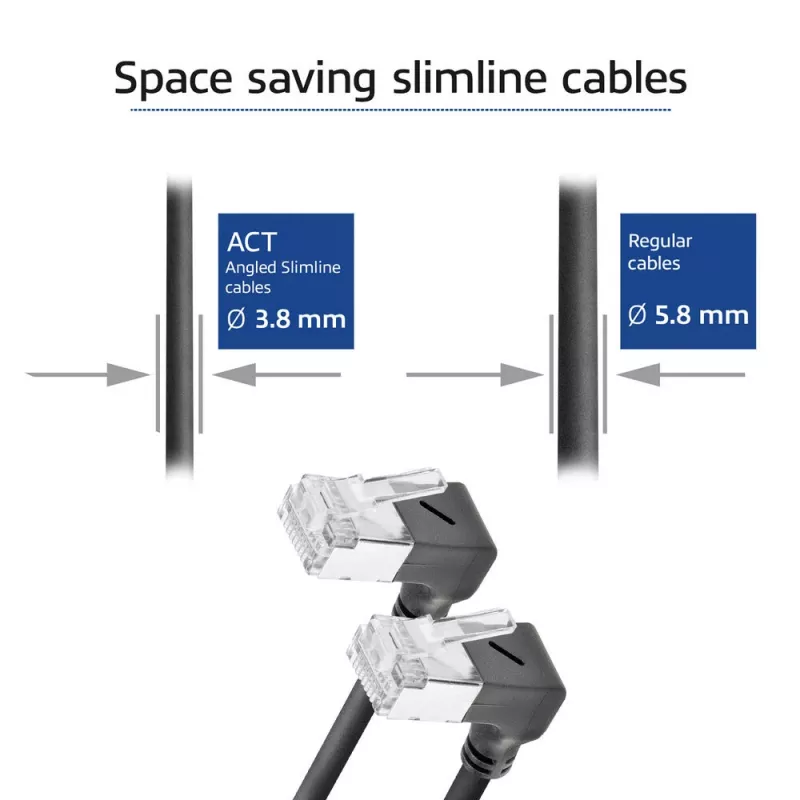ACT Cat6a U/FTP (STP) sieťový kábel DA6902, 2 m, RJ-45 na RJ-45, čierny