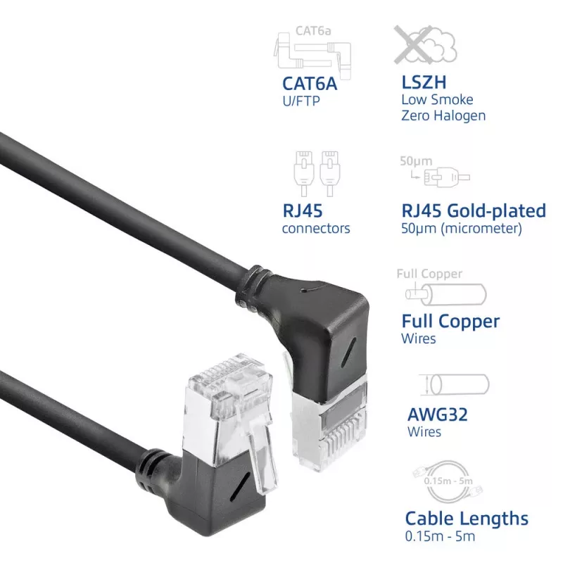 ACT sieťový kábel Cat6a U/FTP (STP) RJ-45–RJ-45 1,5 m čierny DA7951