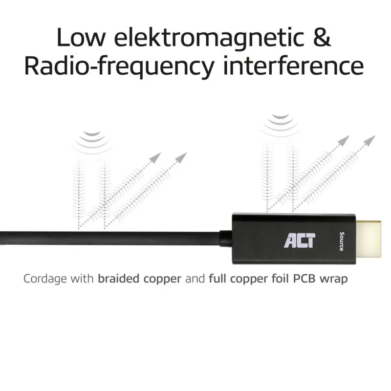 ACT HDMI 2.0 aktívny optický kábel 30 m – Premium High Speed 4K, HDMI-A konektor samec na HDMI-A konektor samec, 18 Gbit/s, LSZH