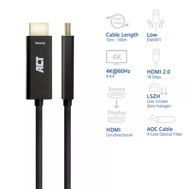 ACT HDMI aktívny optický kábel 60 m — Premium High Speed 4K v2.0, HDMI-A konektor samec na HDMI-A konektor samec, 18 Gbit/s, LSZH