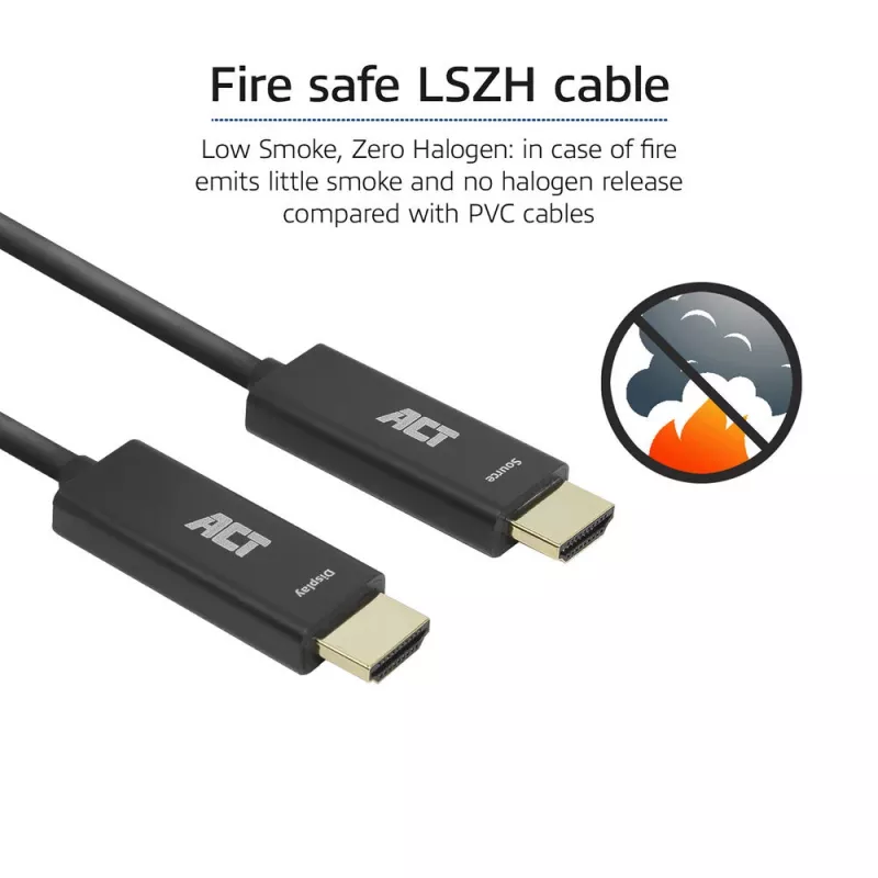 ACT HDMI aktívny optický kábel 70 m — Premium High Speed 4K v2.0, HDMI-A konektor samec na HDMI-A konektor samec, 18 Gbit/s, LSZH, čierny