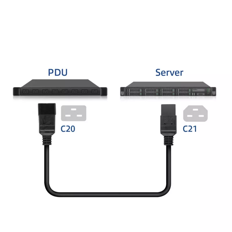 Napájací kábel ACT C20–C21 IEC60320 čierny 2,5 m, 16 A, 250 V
