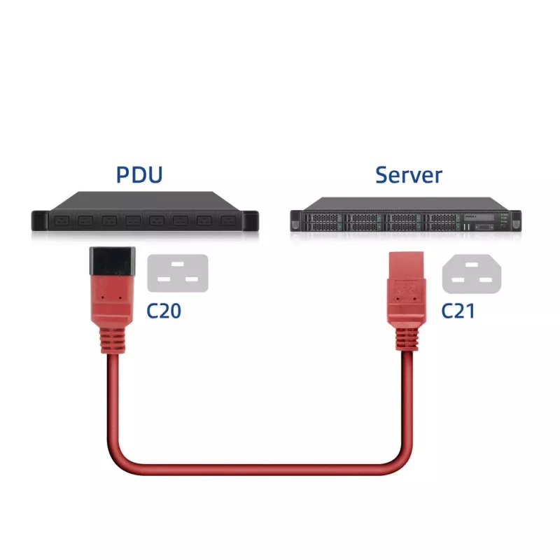 Napájací kábel ACT C20–C21 IEC60320 červený 3 m, 16 A, 250 V