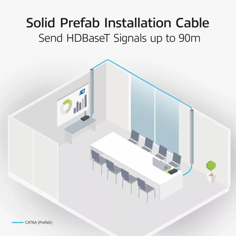 ACT modrá 80 metrov S/FTP CAT6A B2ca PoE++ 100W pevný vopred zostavený inštalačný kábel, RJ45 konektor samec – samec