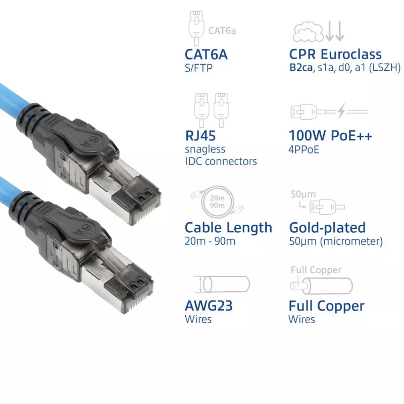ACT modrá 85 metrov S/FTP CAT6A B2ca PoE++ 100W pevný vopred zostavený inštalačný kábel, RJ45 konektor samec – samec