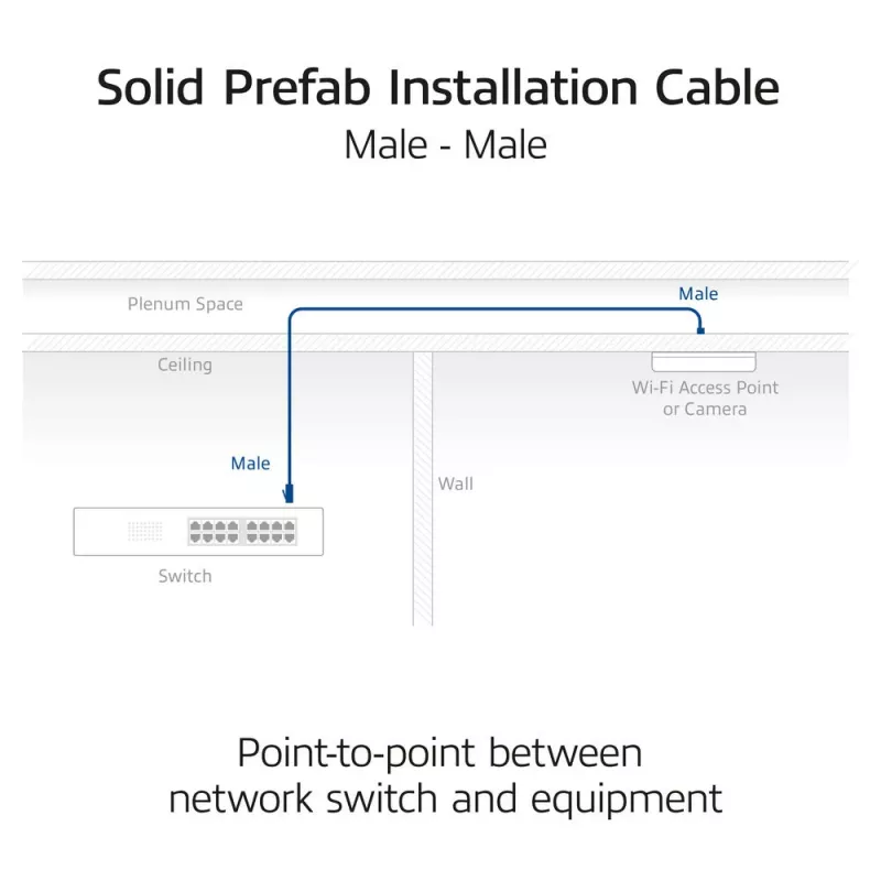ACT modrá 85 metrov S/FTP CAT6A B2ca PoE++ 100W pevný vopred zostavený inštalačný kábel, RJ45 konektor samec – samec