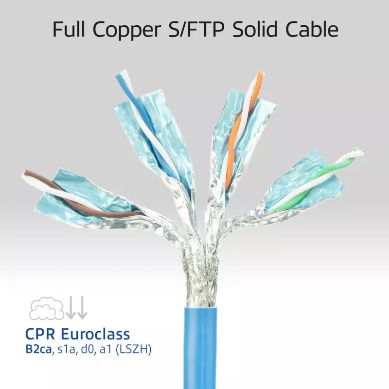 ACT modrá 80 metrov S/FTP CAT6A B2ca PoE++ 100W pevný vopred zostavený inštalačný kábel, RJ45 konektor samec – samica