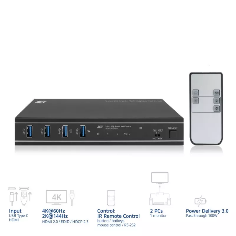 KVM prepínač ACT 2-port USB-C/HDMI 4K@60Hz AC7922 s USB klávesnicou/myšou, HDMI video, 100W PD