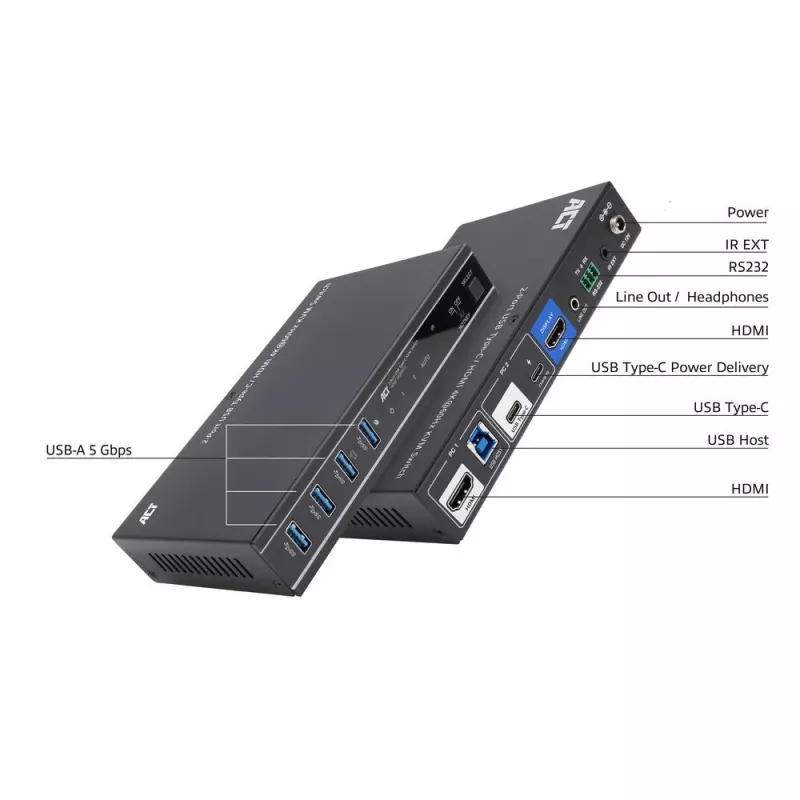 KVM prepínač ACT 2-port USB-C/HDMI 4K@60Hz AC7922 s USB klávesnicou/myšou, HDMI video, 100W PD