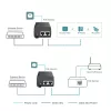 TP-Link Omada PoE+ injektor adaptér