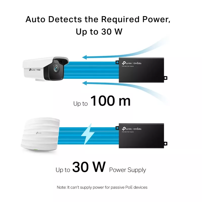 TP-Link Omada PoE+ injektor adaptér