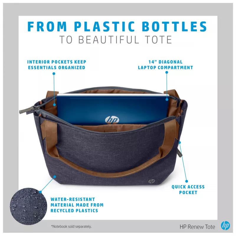 Top-load taška HP Renew 14 Navy Tote