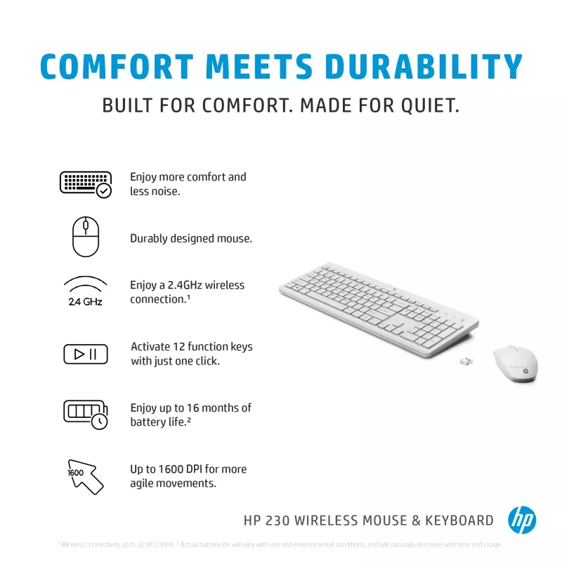 HP 230 bezdrôtová kombinácia myši a klávesnice