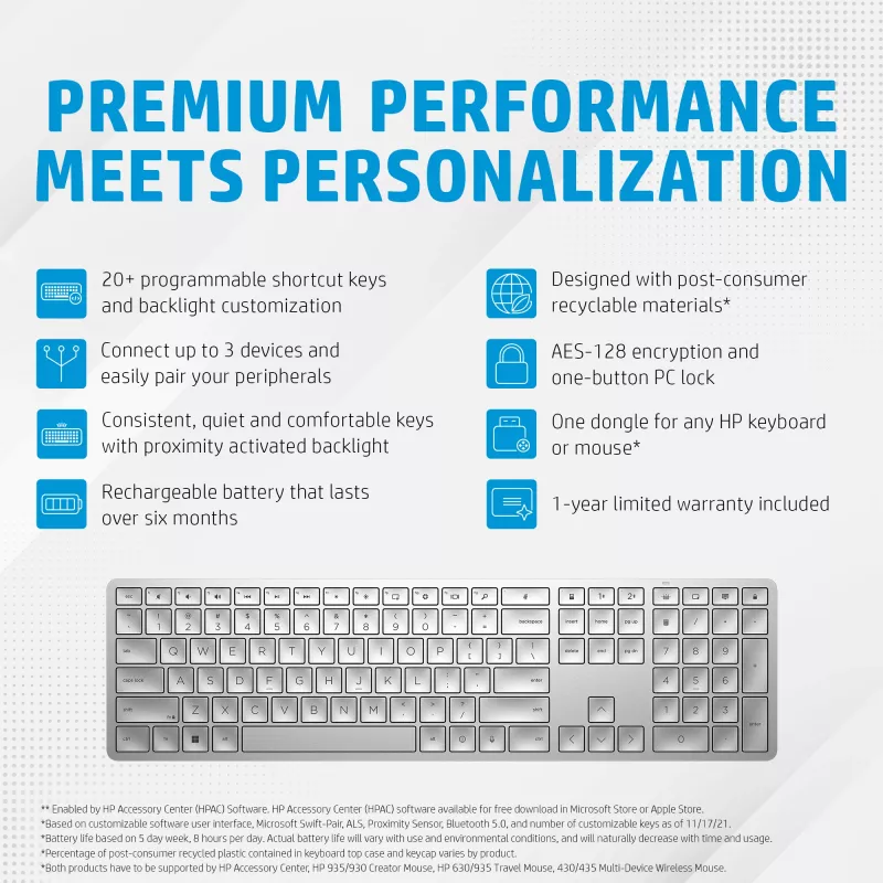 HP 970 programovateľná bezdrôtová klávesnica
