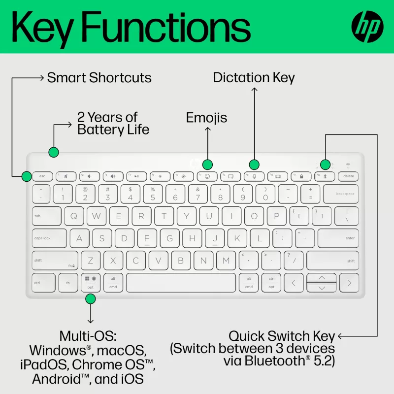 HP 350 Compact Multi-Device Bluetooth klávesnica