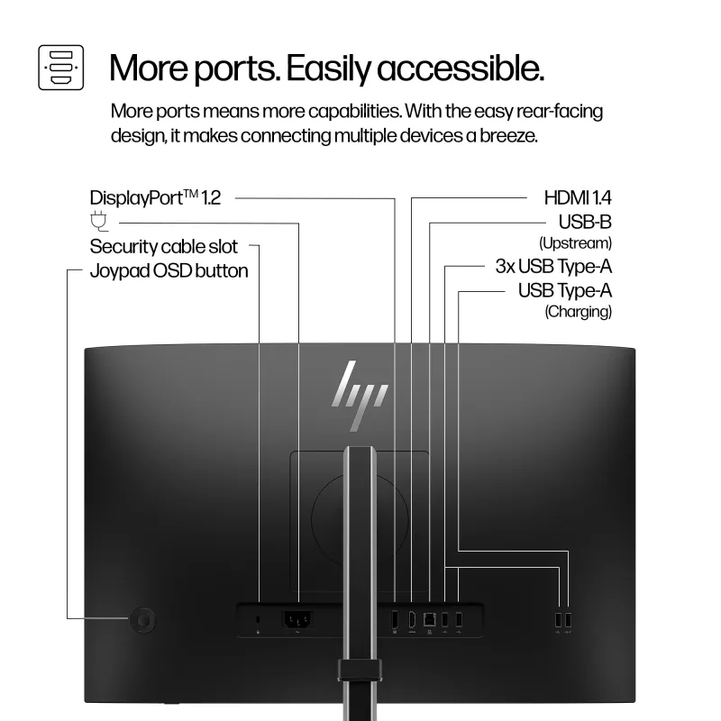 HP Series 5 Pro 24″ WUXGA monitor - 524pn, 61 cm (24 palcov), WUXGA, LCD, 5 ms, čierny (repasovaný)