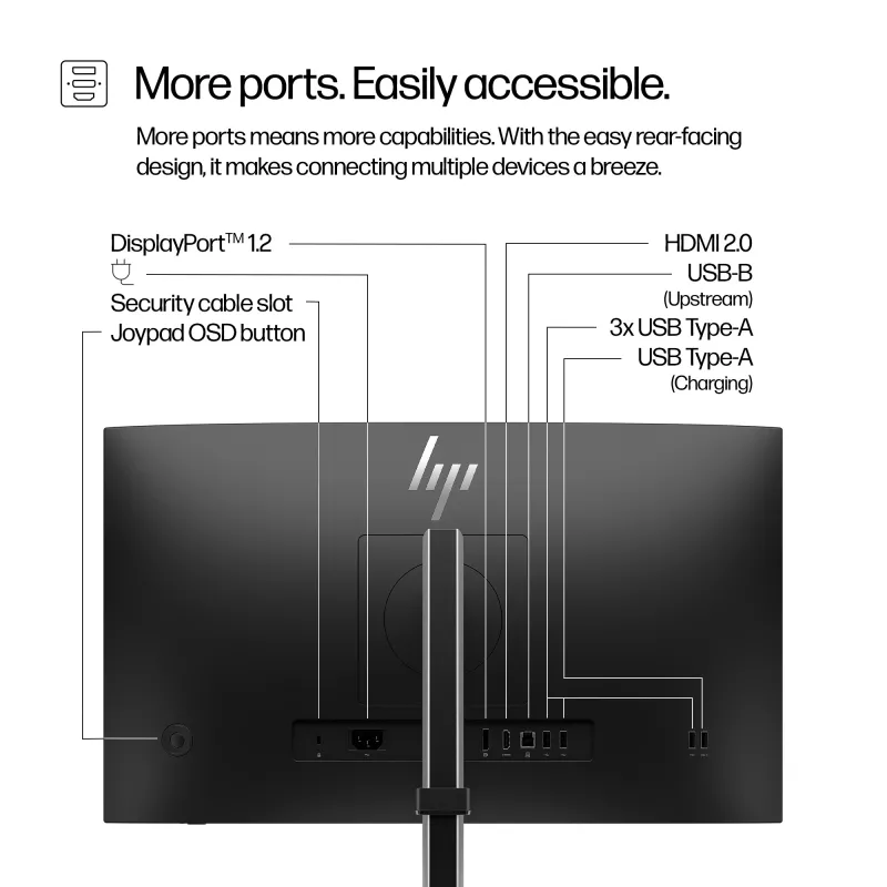 HP Series 5 Pro 23,8 inch FHD monitor - 524pf, 60,5 cm (23,8 inch), Full HD, LCD, 5 ms, čierny