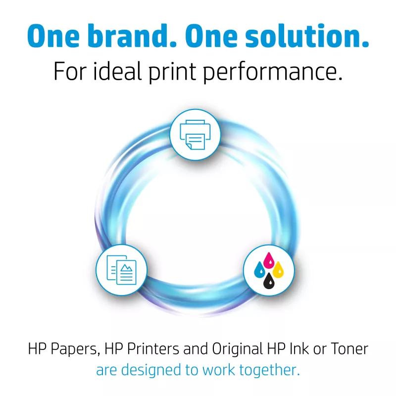 HP 21 atrament čierny 5 ml PSC 1410 Deskjet 3940
