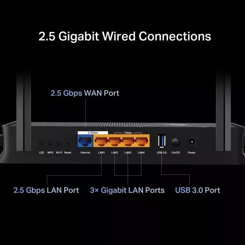 TP-Link Archer BE3600 WLAN router 2,5 Gigabit Ethernet dualband (2,4 GHz / 5 GHz) čierny