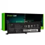 Batéria Green Cell LE125V2 Lenovo IdeaPad 3 15ADA05 15IIL05