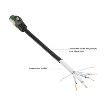 Goodconnections 8062-H400S Ethernet patch kábel čierny