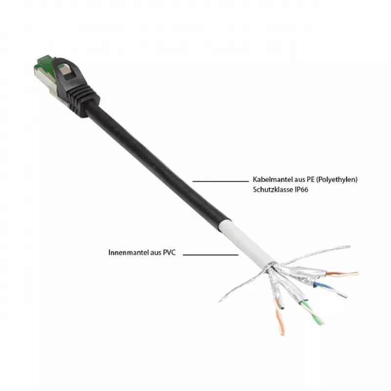 Goodconnections 8062-H400S Ethernet patch kábel čierny