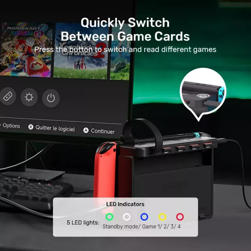 Unitek G1002D 4-slotová čítačka herných kariet pre Nintendo Switch
