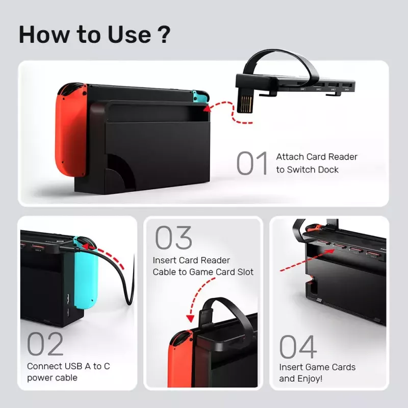 Unitek G1002D 4-slotová čítačka herných kariet pre Nintendo Switch