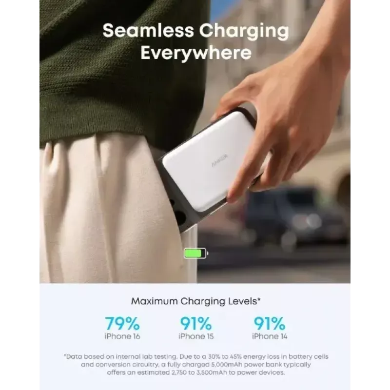 Prenosná nabíjačka Anker A1665H21 5000mAh štíhla biela