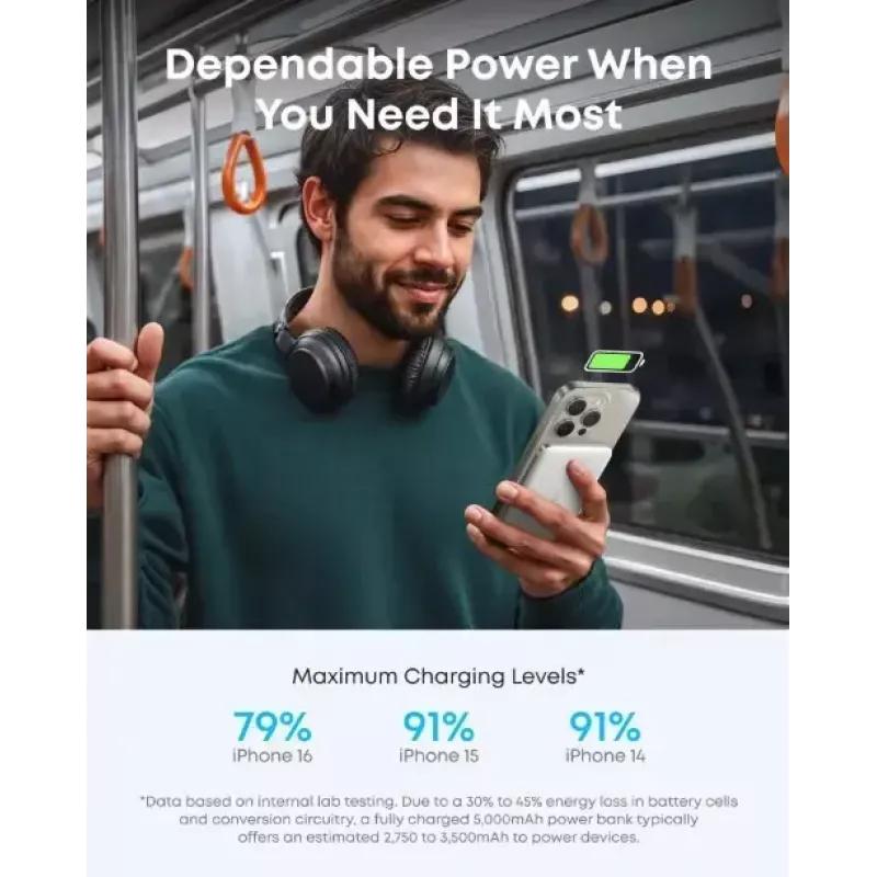 Prenosná nabíjačka Anker A1665H21 5000mAh štíhla biela
