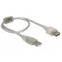 Delock 82244, 0,3 m, USB A, USB A, USB 2.0, 0,48 Gbit/s, transparentný