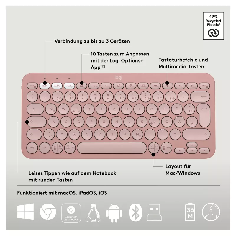 Logitech Pebble 2 Combo klávesnica myš vrátane univerzálny RF Wireless + Bluetooth QWERTZ nemecká ružová (920-012205)