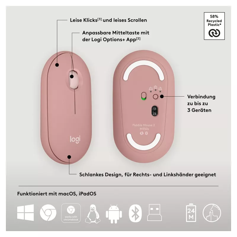 Logitech Pebble 2 Combo klávesnica myš vrátane univerzálny RF Wireless + Bluetooth QWERTZ nemecká ružová (920-012205)