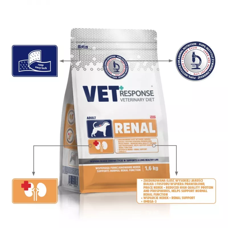 VET RESPONSE Renal - suché krmivo pre psov - 1,6 kg