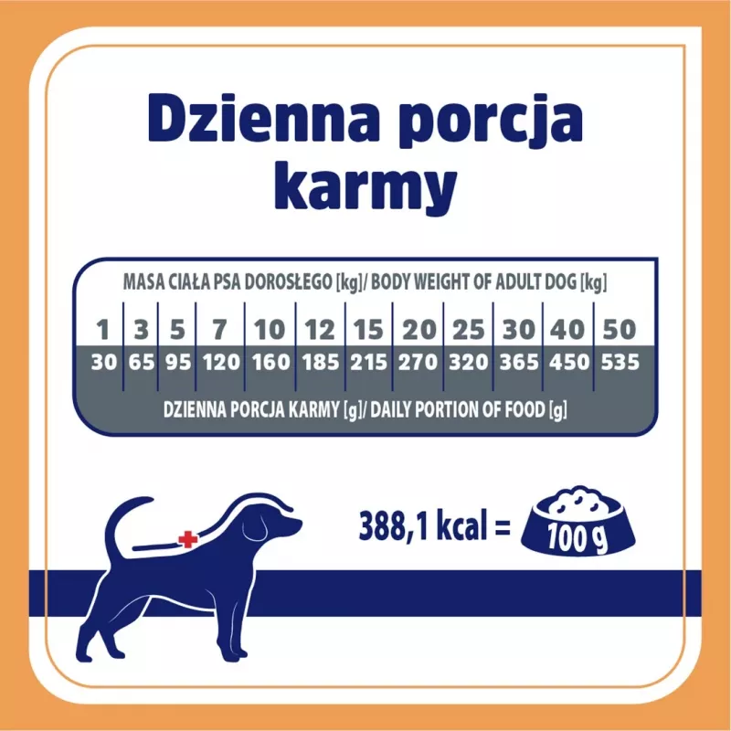 VET RESPONSE Renal - suché krmivo pre psov - 1,6 kg