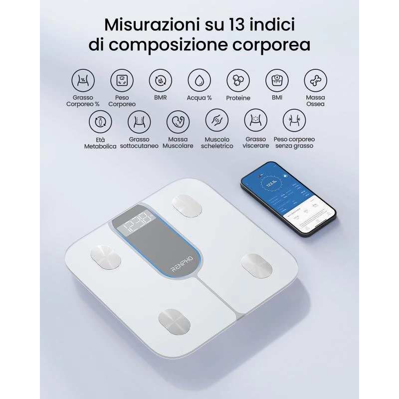 RENPHO Smart Body Scale Elis 1C A033 biela PEU-R-A033-W PEURA033W (PEU-R-A033-W)