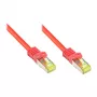 RJ45 patch kábel s Cat.7 surovým káblom a ochranou západky (RNS®), S/FTP, PiMF, bezhalogénový, 600 MHz, OFC, červený, 30 m, Good Connections® (8070R-300R)