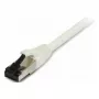 Synergy21 patch kábel RJ45, CAT8.1 2000 MHz, 3 m, sivý, S-STP(S/FTP), TPE/LSZH(SuperFlex), AWG26